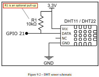 We will begin by creating the circuit illustrated in Figure 9.2 on our breadboard: