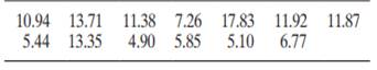 Rebound lengths (in meters) were estimated for 13 rock bounces. The data are repeated in the table....-1