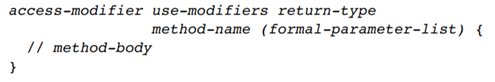 The syntax of a method declaration is as follows: What are the possible values for access-modifier...