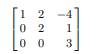 What are the eigenvalues and corresponding eigenvectors of the following matrix?