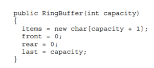 A class Ring Buffer implements a queue of chars. It has a constructor that allocates a character...