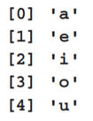 Create an array that will store the five vowel characters. Then, display these elements to the...-1