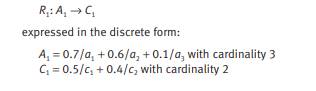 This problem deals with rule interaction in fuzzy logic control. First consider just one rule, Show...-1