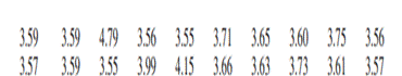 Price of Unleaded Gasoline. Data collected by the Oil Price Information Service from more than...