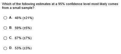 Which of the following estimates at a 95% confidence level most likely comes from a small...-1