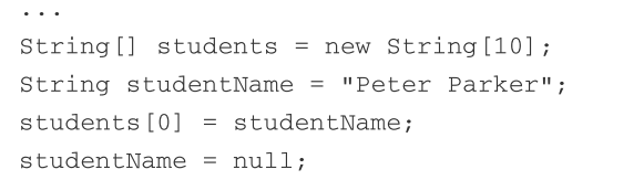 The following code creates one array and one string object. How many references to those objects...