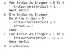 Which of the following assigns the string “Rover” to the fifth element in a onedimensional array...