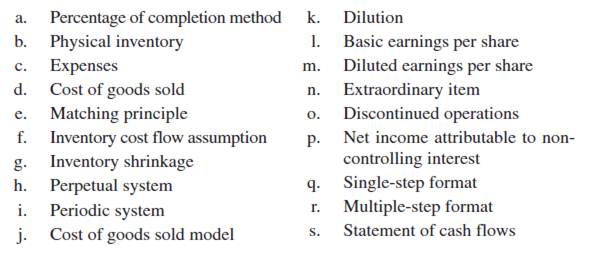 Following are a number of the key terms and concepts introduced in the chapter, along with a list of...