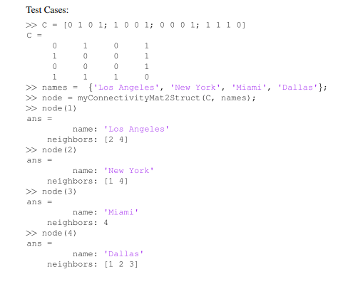 Let C be a square connectivity matrix containing zeros and ones. We say that point i has a...