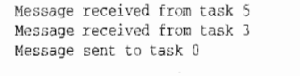 Using the communication pattern illustrated in Figure 3.15 as your guide, write a C program that...