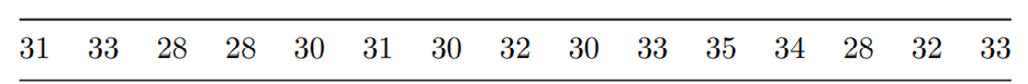 Using the information and the data provided in Problems 6 and 7, compute a 95% confidence interval...-2