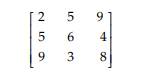 Use first-order hold to increase the image by a factor of about 3. Apply the method that will...