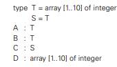 In the following code, which of the variables will a compiler consider to have compatible types...-1