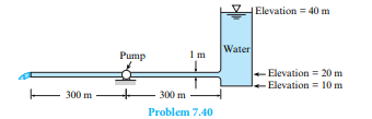 A water discharge of 8 m3 /s is to fl ow through this horizontal pipe, which is 1 m in diameter. If...