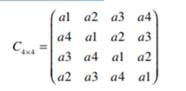 This problem reviews some concepts of vectorization. Your task in this exercise is to vectorize the...-2