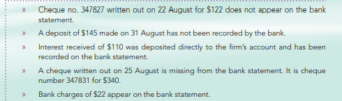 G. Touma is the proprietor of G.T. Car Detailing. On 31 August 2015 a bank statement was received...