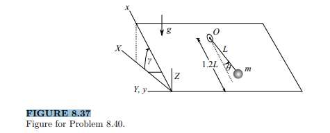 The pendulum of fixed length L in Figure 8.37 swings on the inclined plane xy. The incline angle ?...