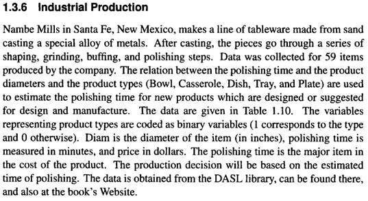 Use the data given in Table 1.10 (A description of the data is found in Section 1.3.6). (a) Examine...-1