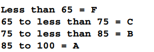 Given the SAS data set Grades, produce frequencies of Grade (a numeric variable) grouped as follows:...