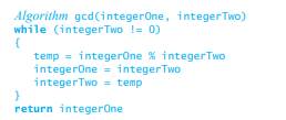 Write a Java class Fraction that implements both the interface you designed in the previous project...