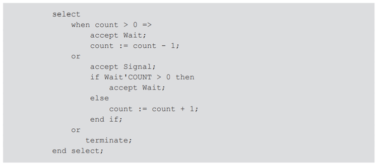 An alternative for the Ada implementation of semaphores is to test for the existence of a waiting...