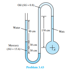 Find the pressure at the center of pipe A. T = 10°C.