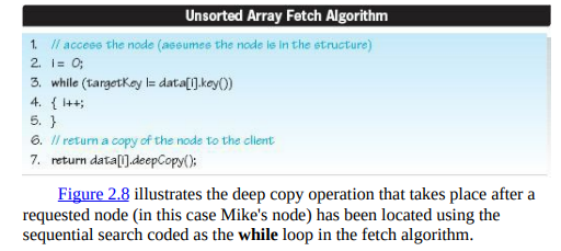 Referring to the data structure depicted in Figure 2.8 , what memory location would be returned by...