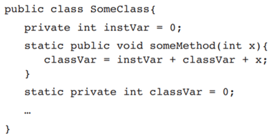 What error occurs in the following code? Write an interface named Account for bank accounts. Clients...