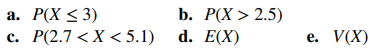 The random variable X has the following probability distribution: Determine the following:-2