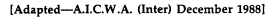 From the following data-, given by the Personnel Department calculate the labour turnover rate by...-2