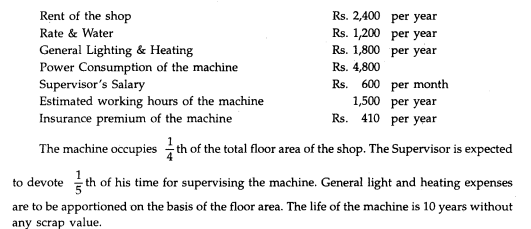 Ashok owns a machine shop. From the following details compute the hourly rate of machine newly...