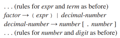 Rewrite the program of Figure 6.24 or your answer to any of the previous three exercises (except for...-1