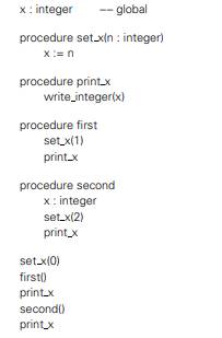 Consider the following pseudocode. What does this program print if the language uses static scoping?...-1