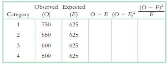 Use this calculation table for the chi-square test for goodness-of-fit to complete this exercise. a....