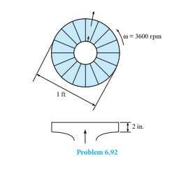 A centrifugal fan is used to pump air. Th e fan rotor is 1 ft in diameter, and the blade spacing is...