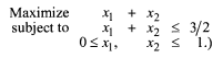 Is it possible that the Dantzig-Wolfe decomposition algorithm would generate an optimal nonextreme...