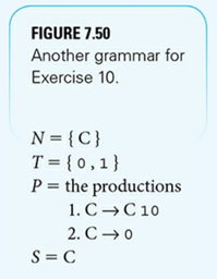 The question this exercise poses is “Can two different grammars produce the same language?” The...-2