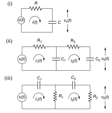 Determine the transfer functions of the electrical networks shown in Fig. Q 1.81.-1