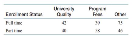 There are reasons for students to choose specific universities for higher studies. In a survey of...