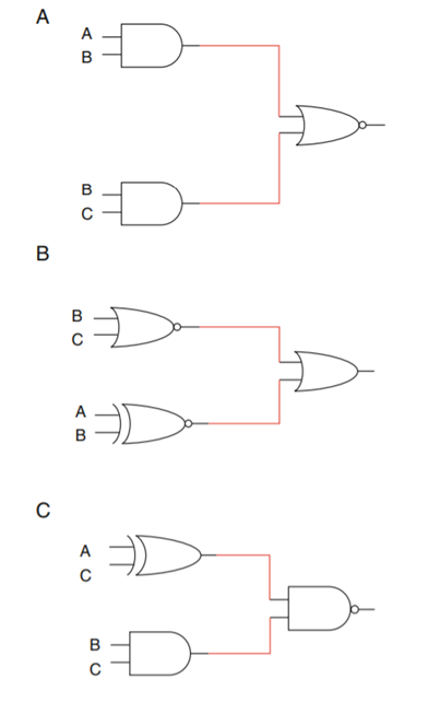 Find the output function of the following logic circuits: