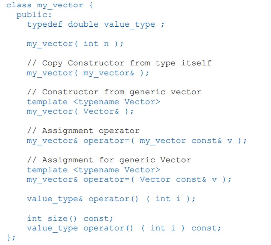 Implement a vector class (you can use std::vector internally) that contains at least the following...