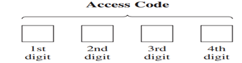 Using the Fundamental Counting Principle The access code for a car’s security system consists of...