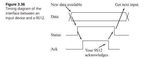 The objective of this problem is to interface an input device to a 9S12 (Figure 3.35). You may write...-2