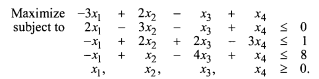 Consider the following problem: Use the simplex method to verify that the optimal objective value is...