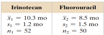 Constructing Confidence Intervals for µ 1 - µ 2 When the sampling distribution for 1 - 2 is...-4