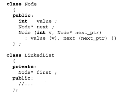 Develop an Int class which mimics the C++ int data type. A default constructor of In t should...