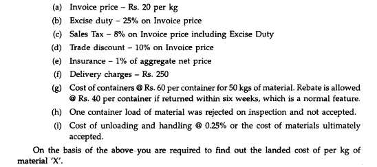 The following details are available in respect of a consignment of 1,250 Kgs of material 