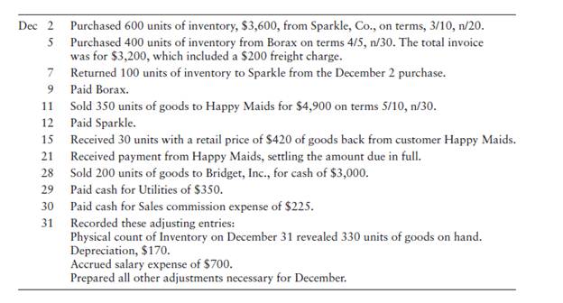 Accounting for inventory using the perpetual system—FIFO [30–40 min] Consider the December...