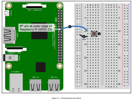 Here is how to connect the push button into your breadboard and connect it to your Raspberry Pi. The...