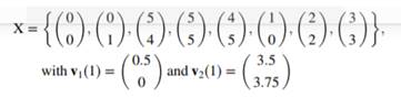 What is the basic concept underlying all clustering procedures? Execute one complete iteration of...-2